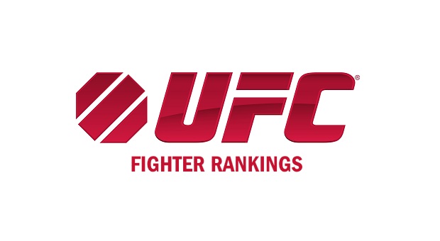 Clasament UFC Rankings